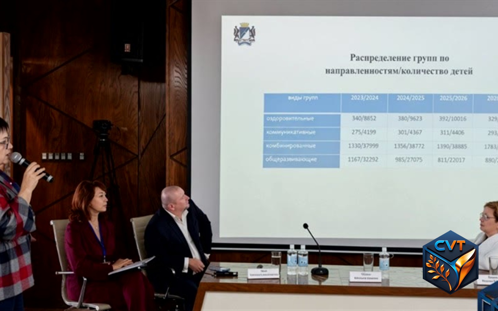 Доклады и статистика на форуме